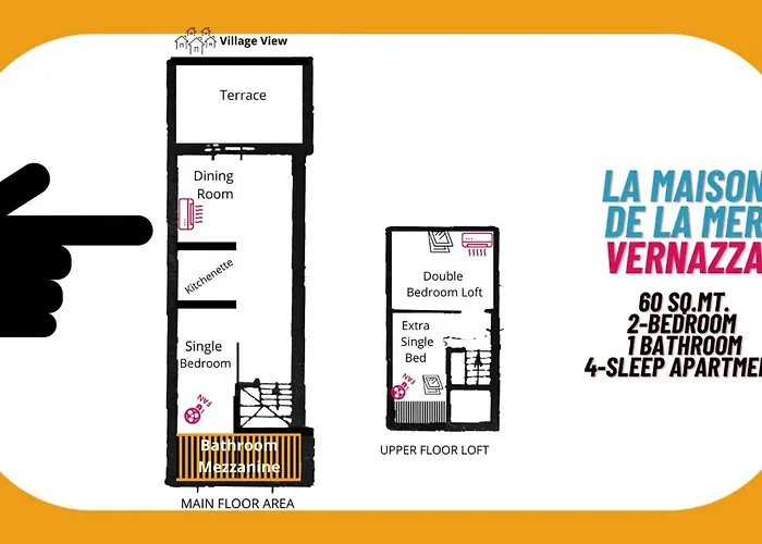 Lägenhet La Maison De La With Terrace And Ac Vernazza